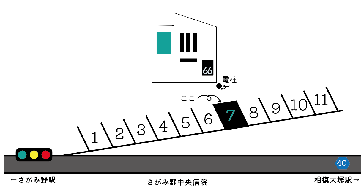 66 BAKEHOUSE専用駐車場7番の案内図